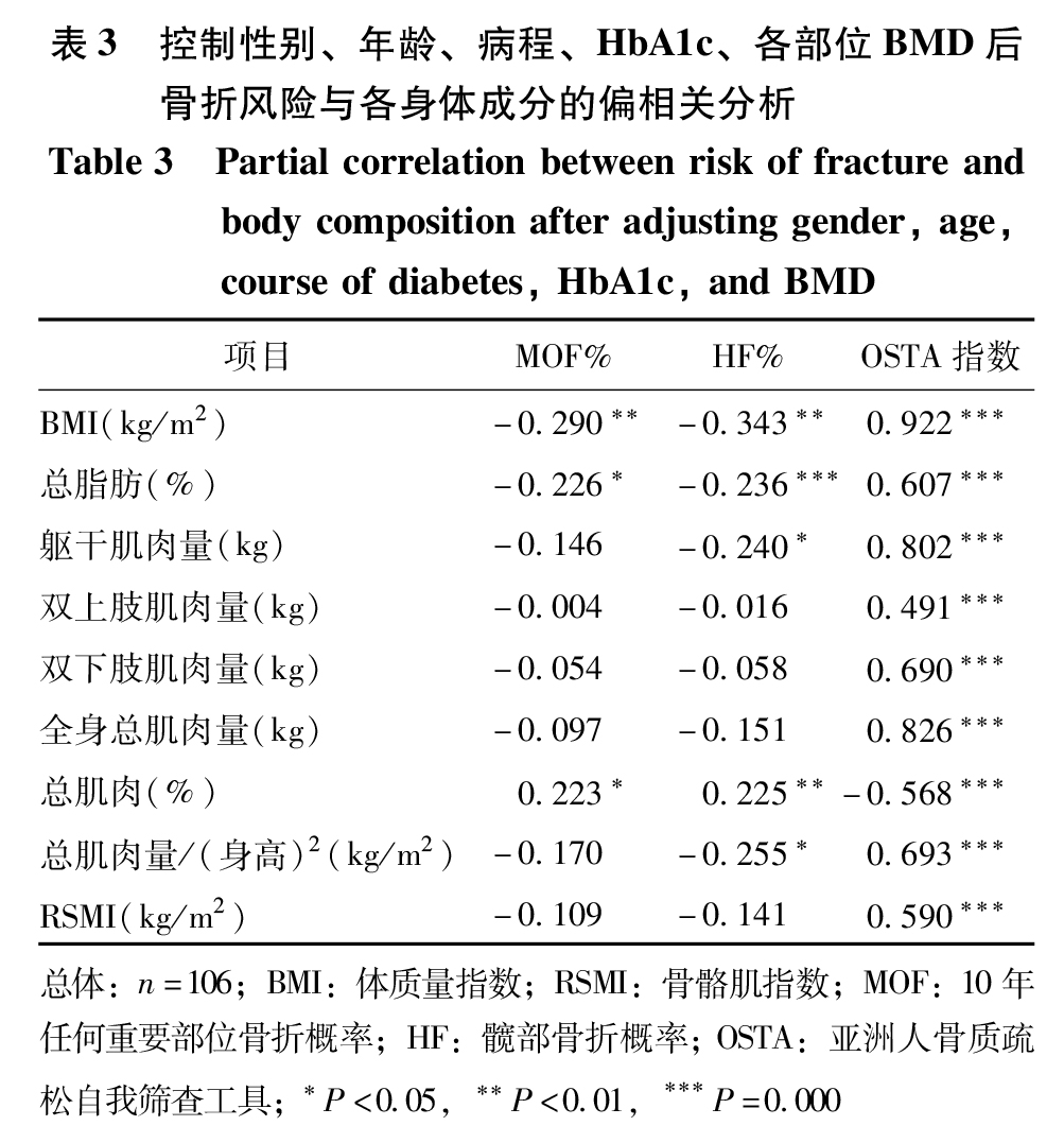 表3.jpg