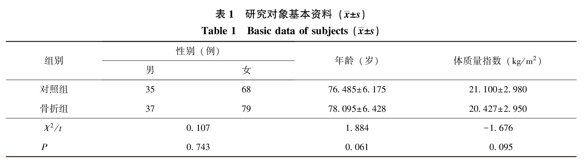 表1.jpg