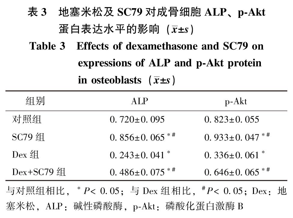 表3.png