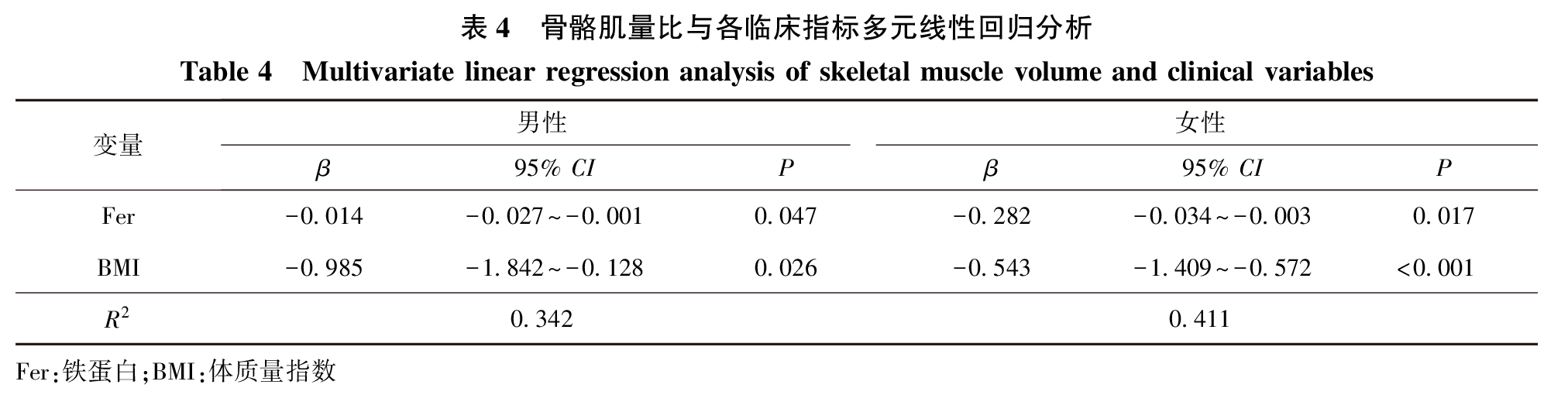 表4.jpg