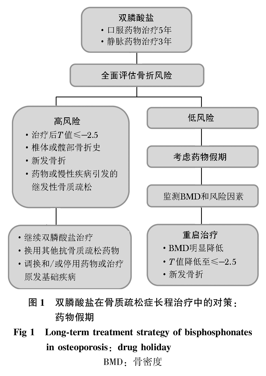 图1.png