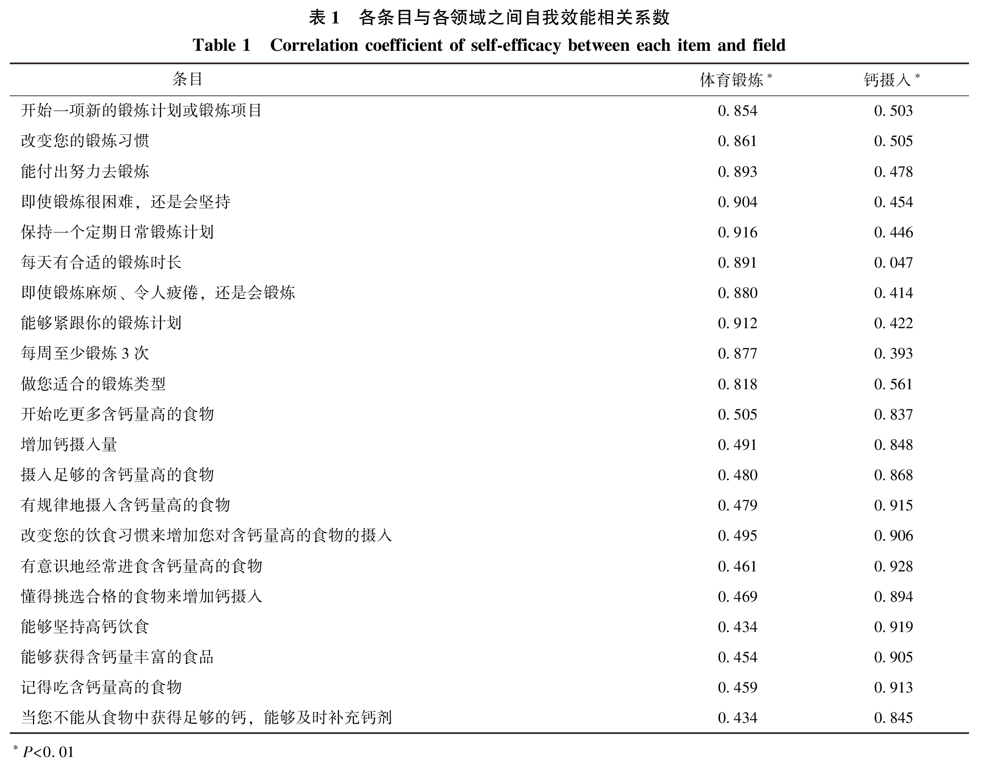 表1.jpg