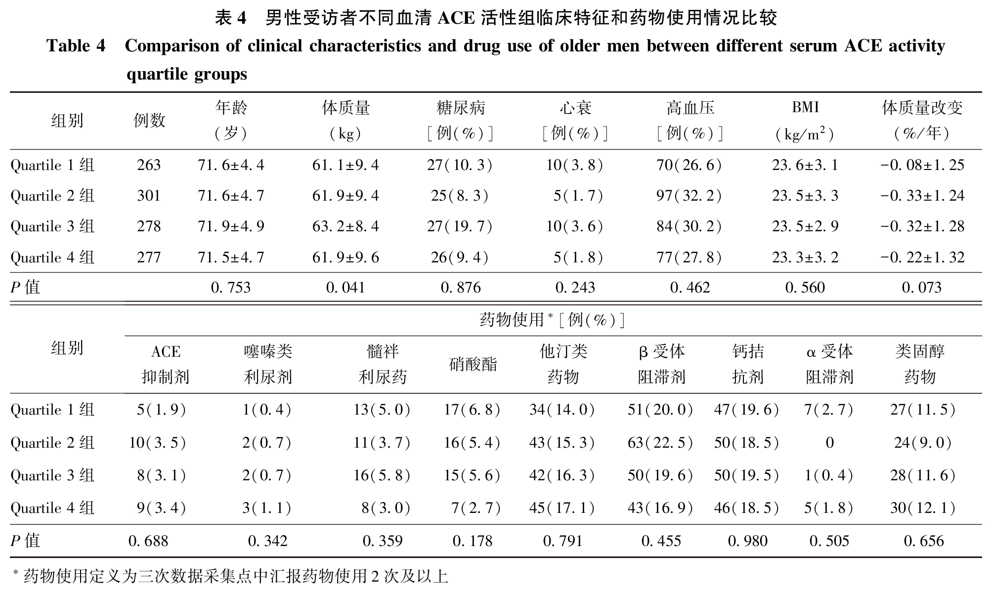 表4.jpg